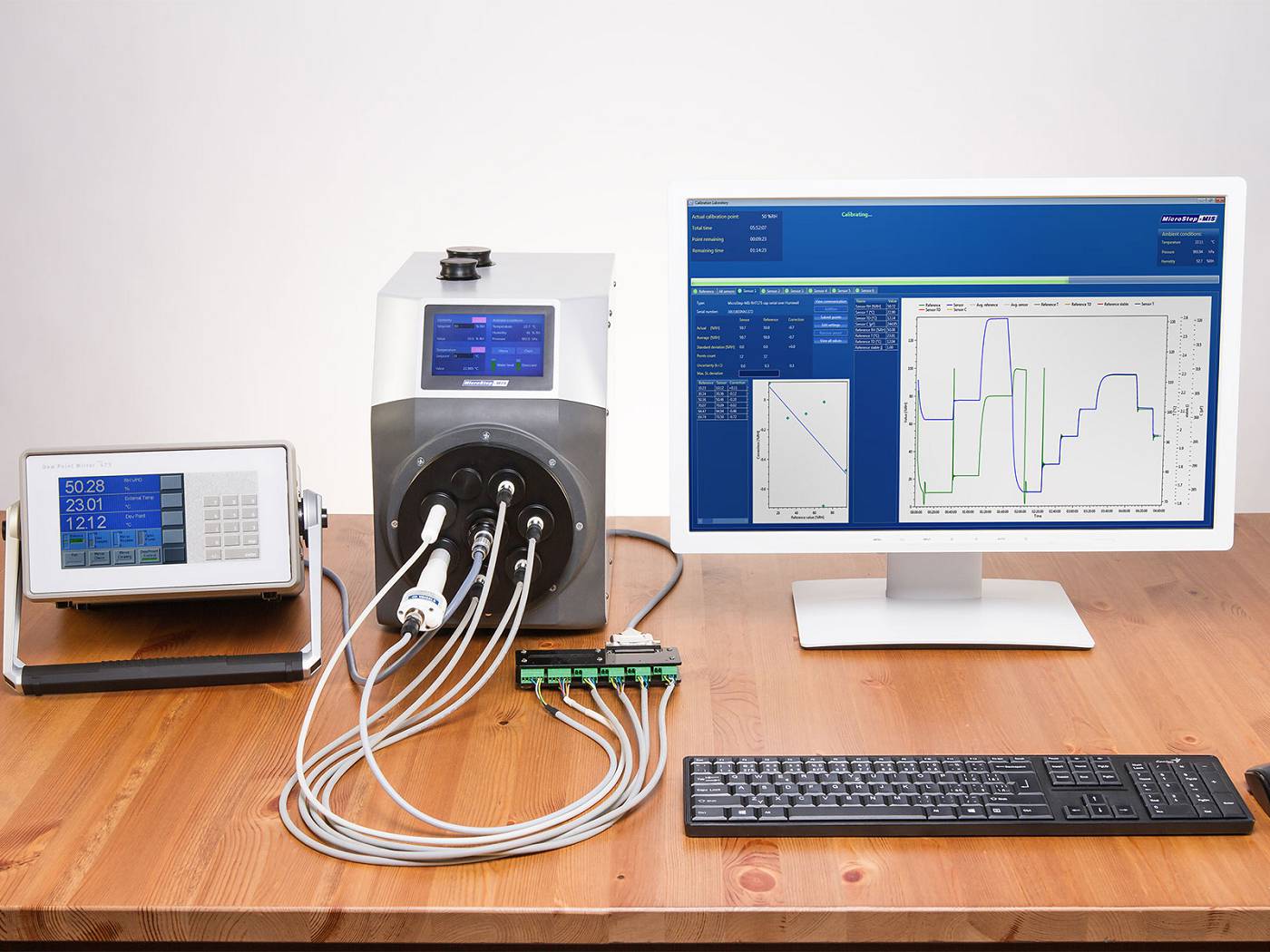 Humidity generator and dew point mirror