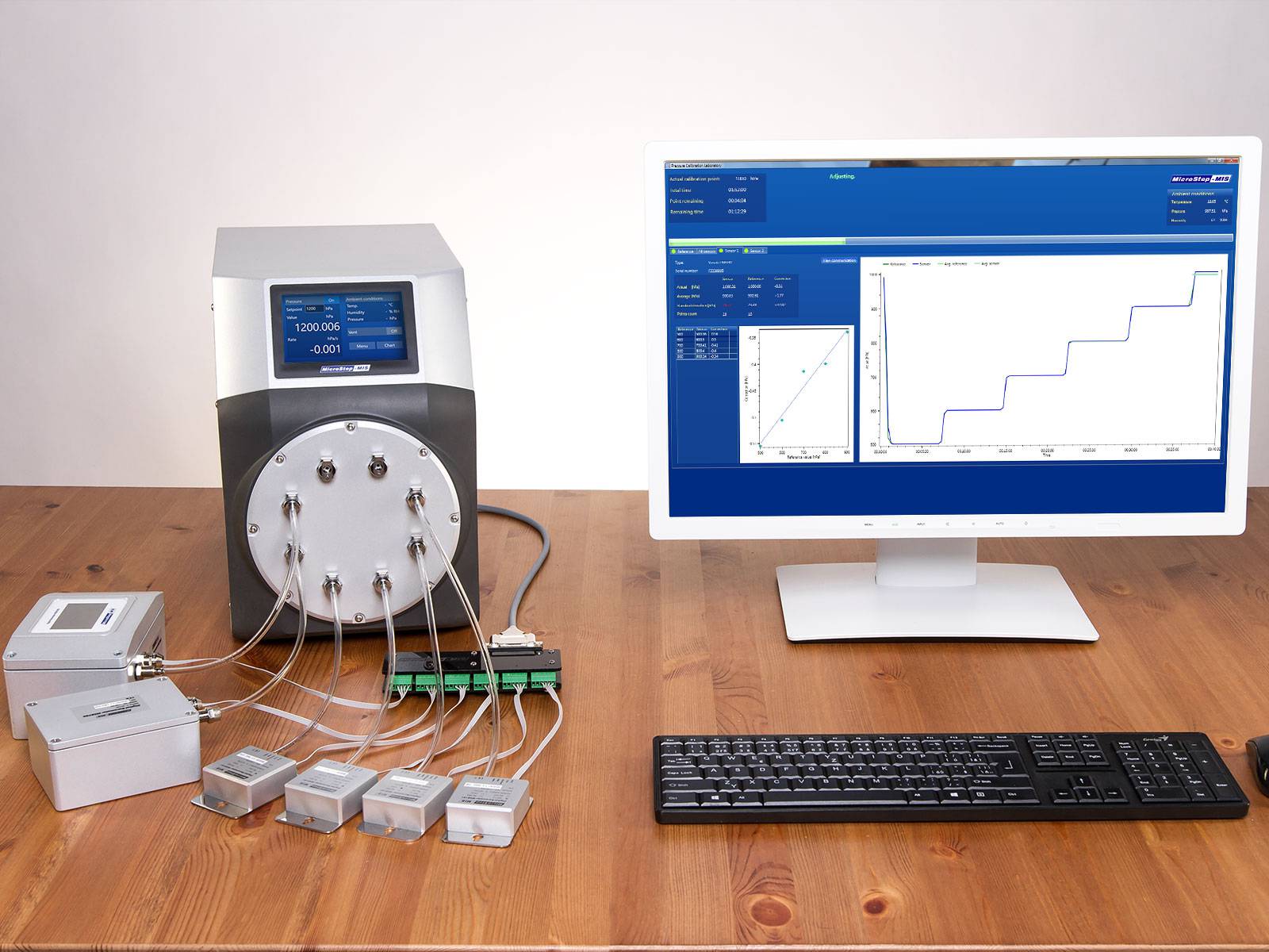 MicroStep-MIS | Pressurewell setup