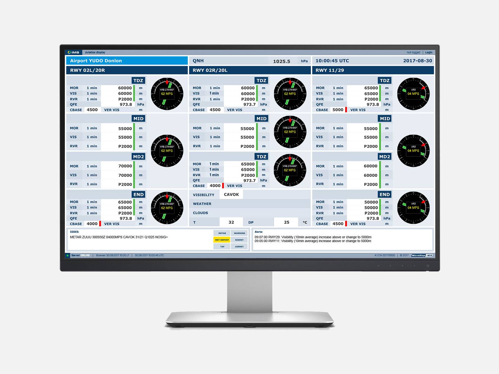 MicroStep-MIS IMS4 AWOS | Automated Weather Observation System