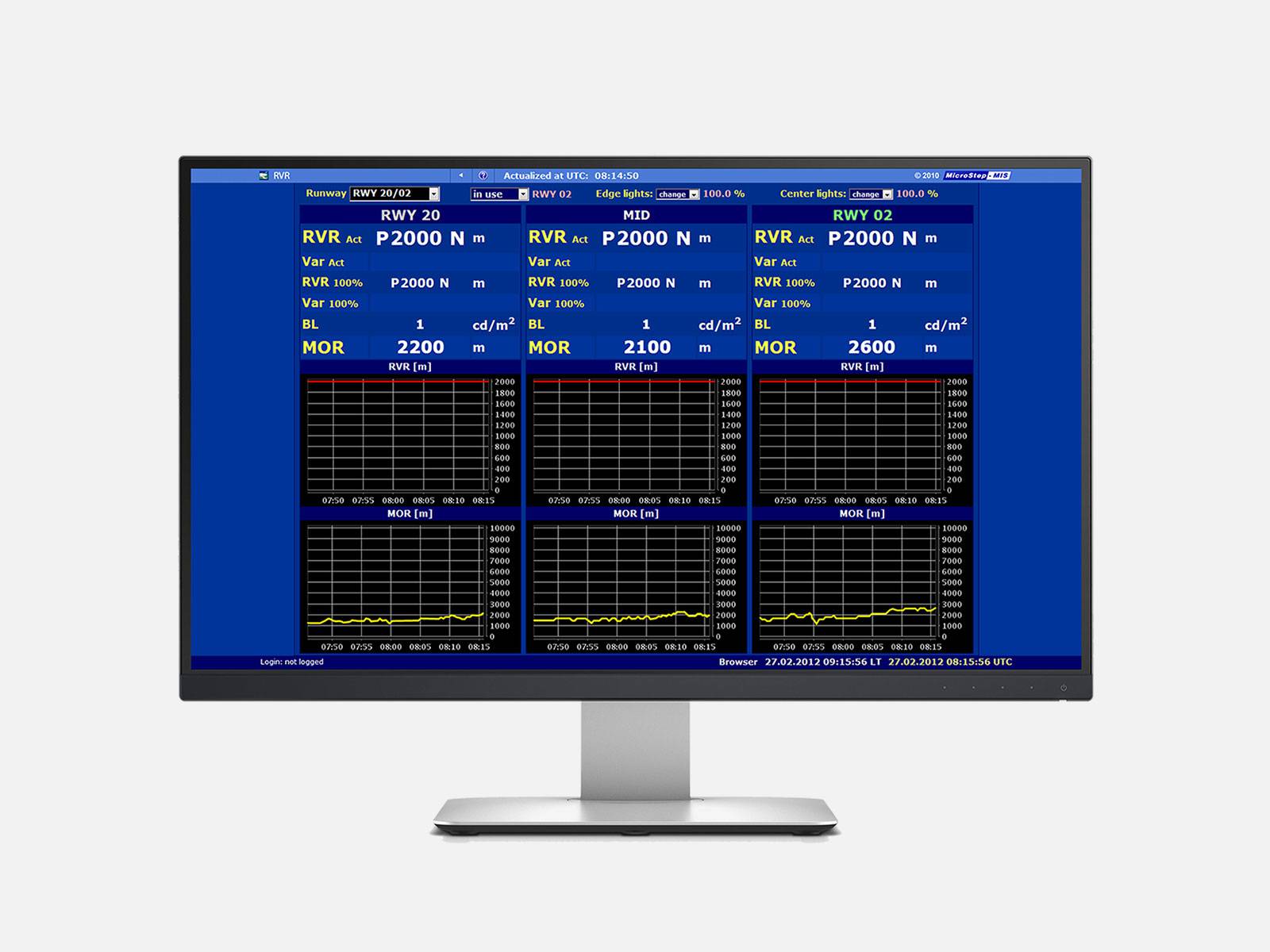 MicroStep-MIS | RVR screen