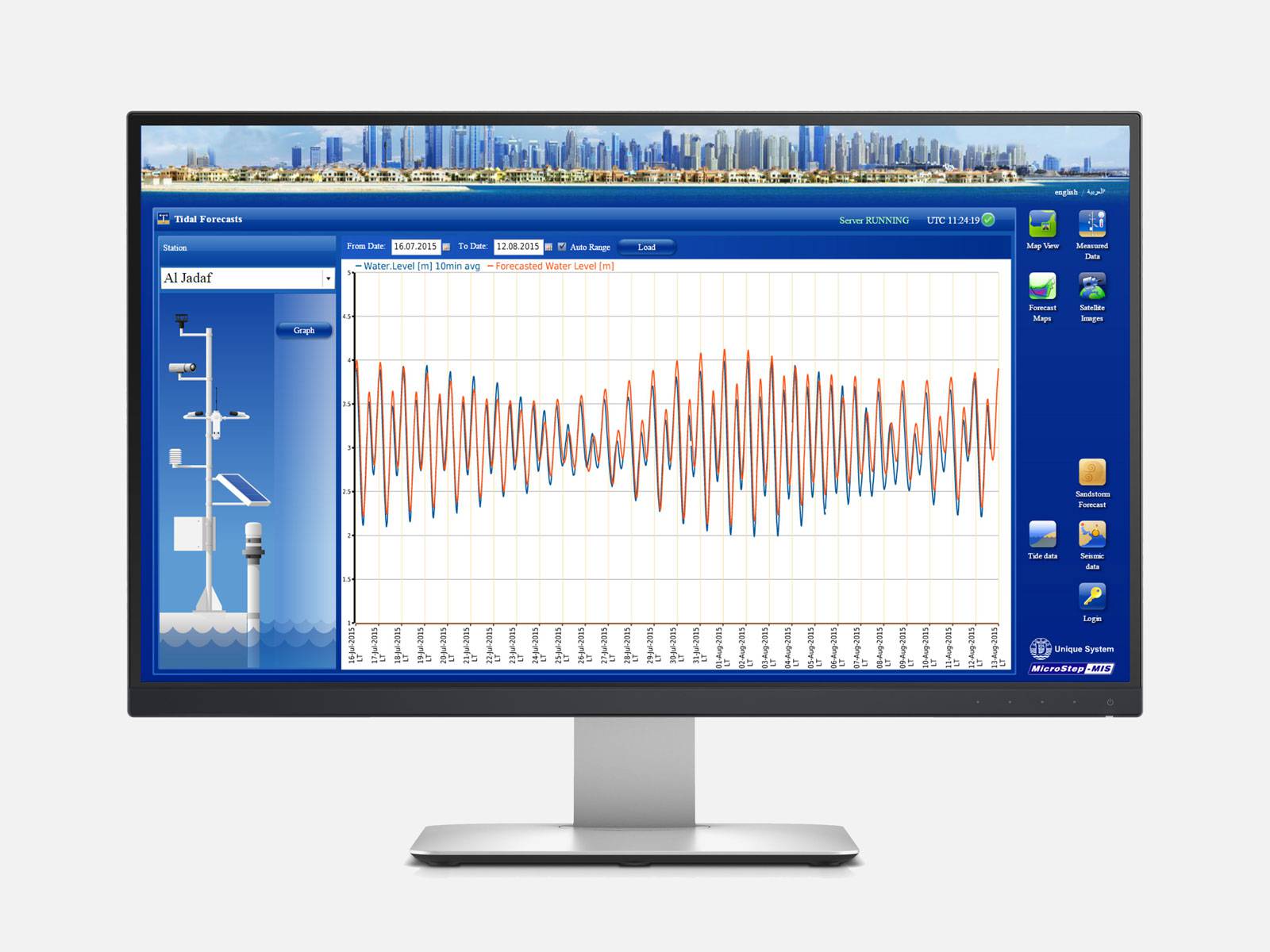 Marine tidal analysis