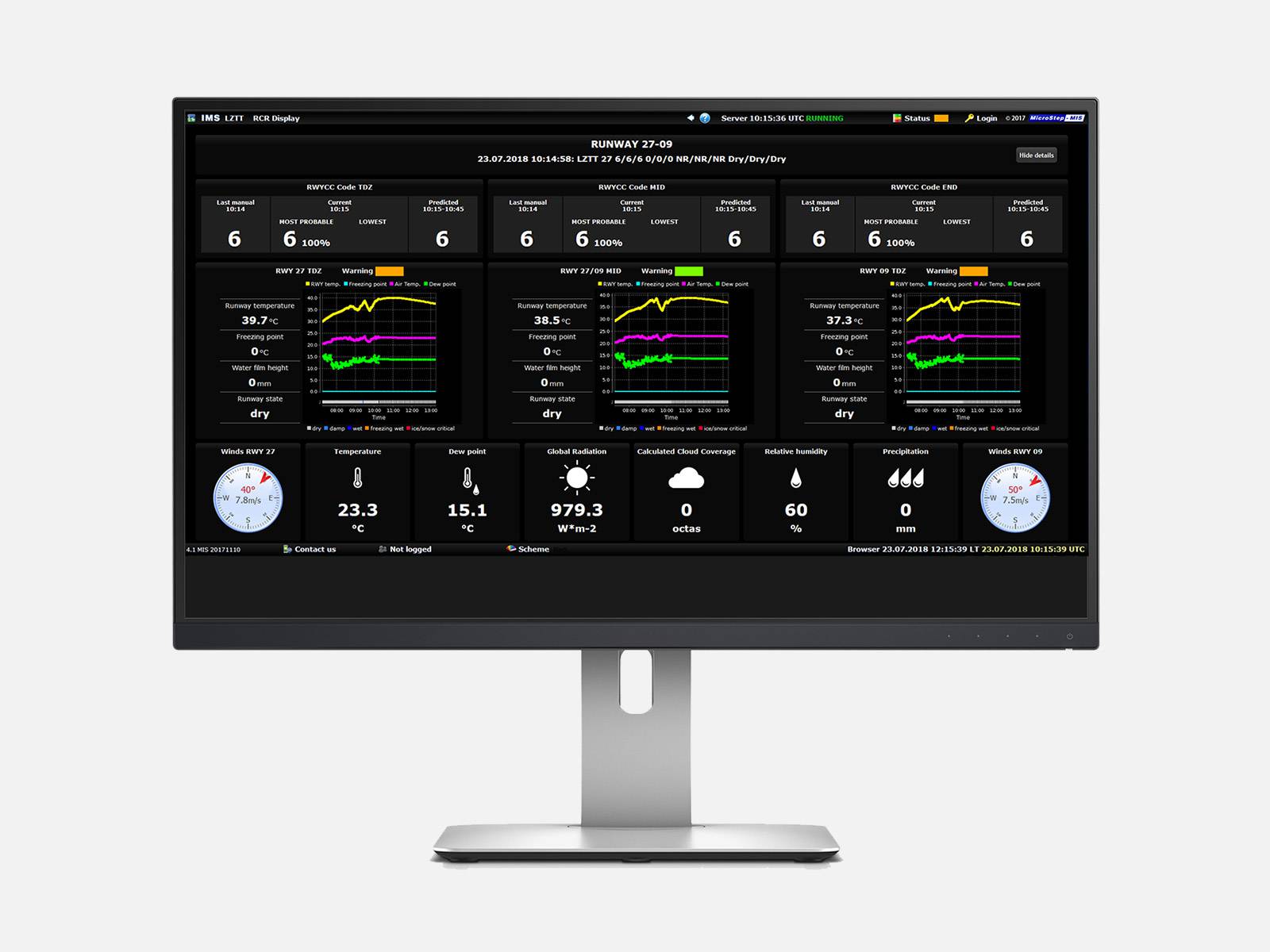 MicroStep-MIS | IMS4 ARWIS screen