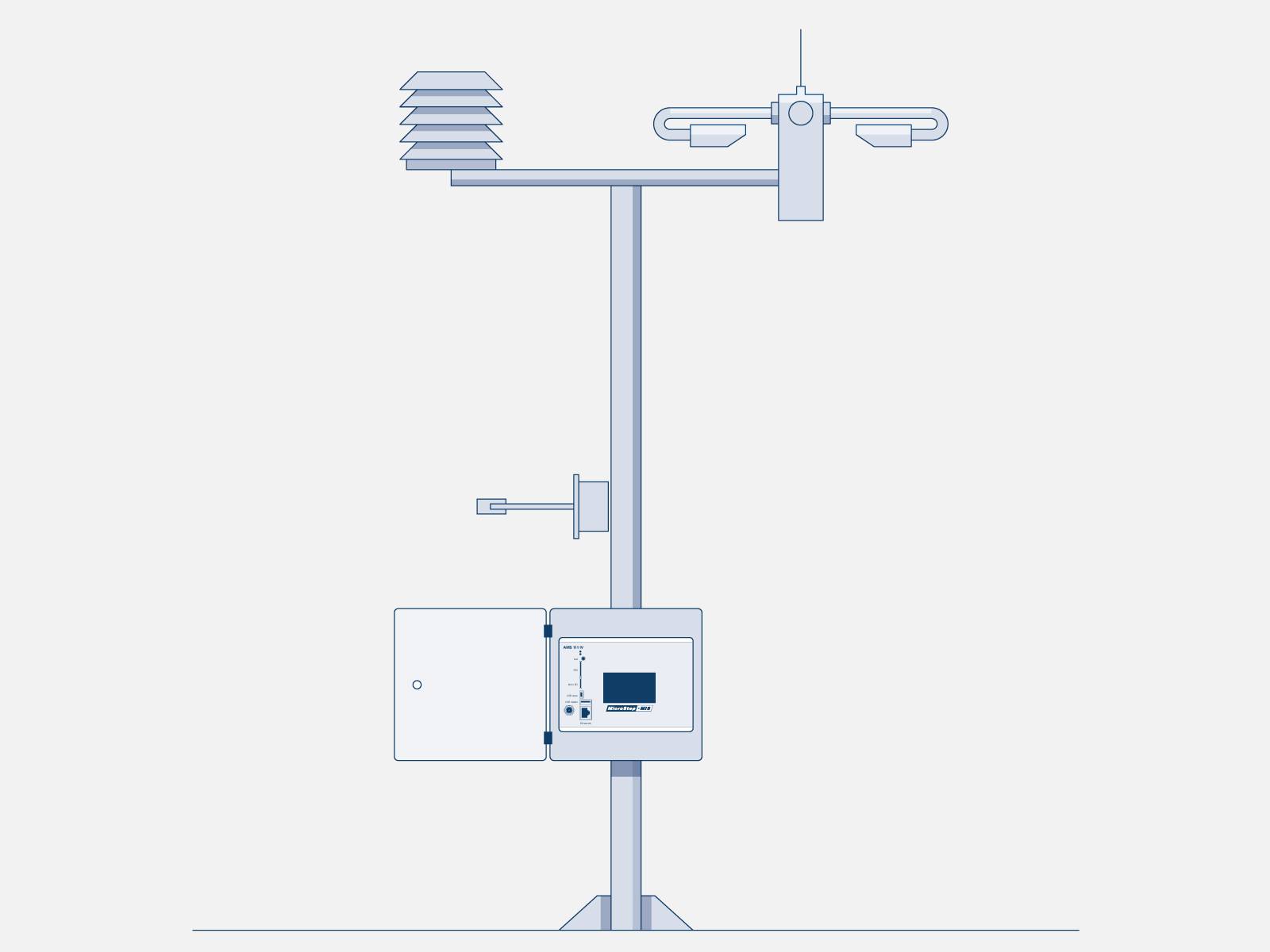 MicroStep-MIS | Phenomen 51 picture