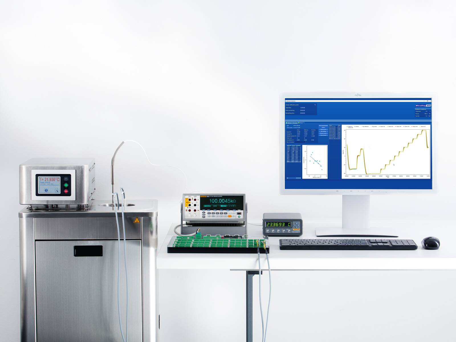 MicroStep-MIS | Calibration System for Thermometers