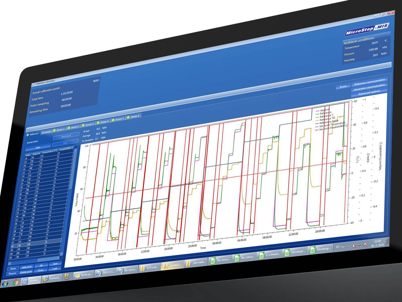 MicroStep-MIS | Calibration Software IMS4 CalibLab