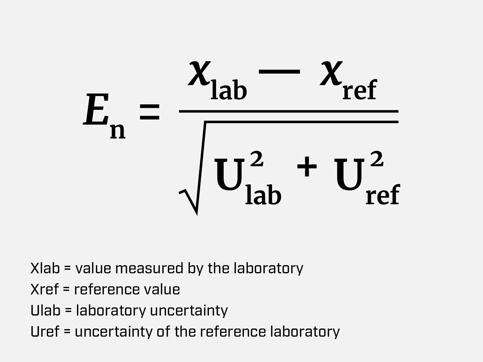 MicroStep-MIS | Results of the International Comparison of Calibration Laboratories