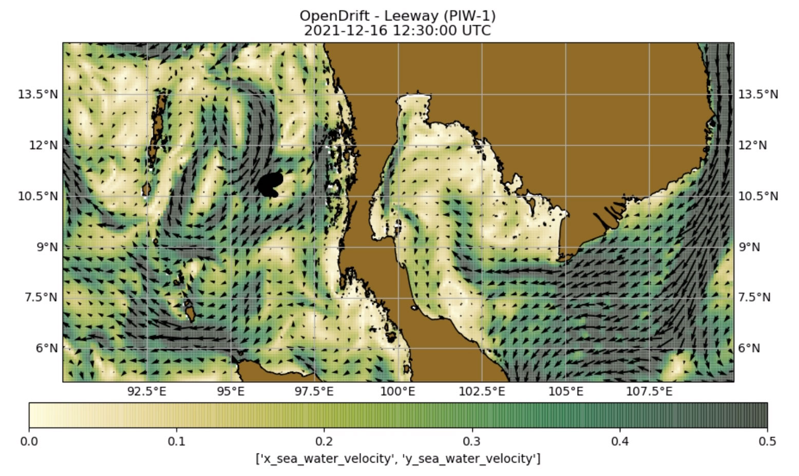 MicroStep-MIS | Oil Leakage Modeling