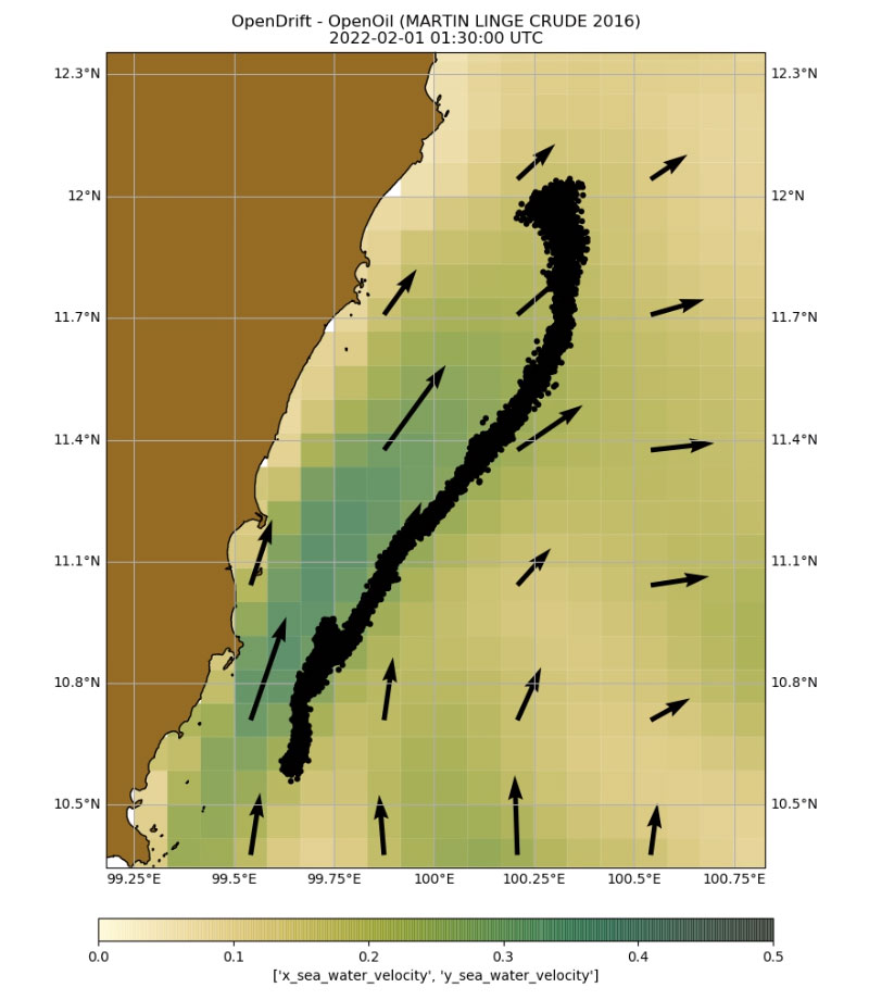 MicroStep-MIS | Oil Leakage Modeling