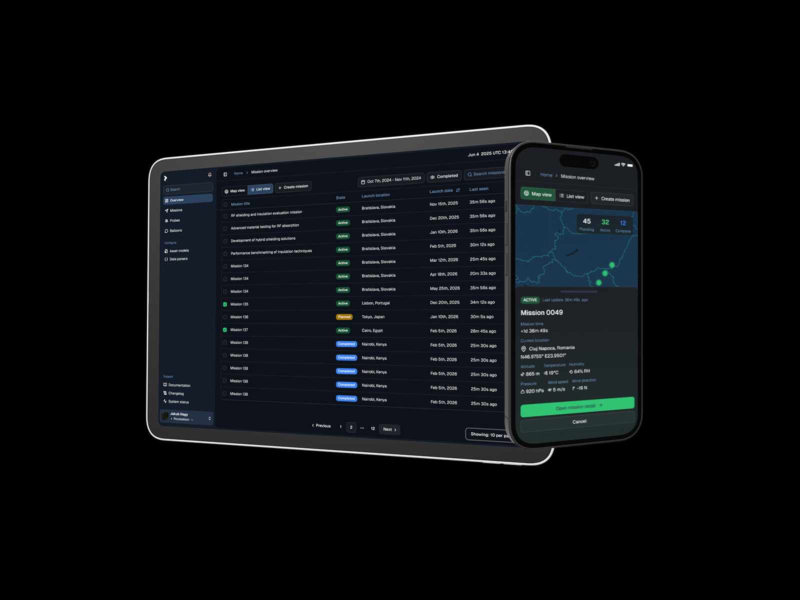 MicroStep-MIS & Project Picoballoon