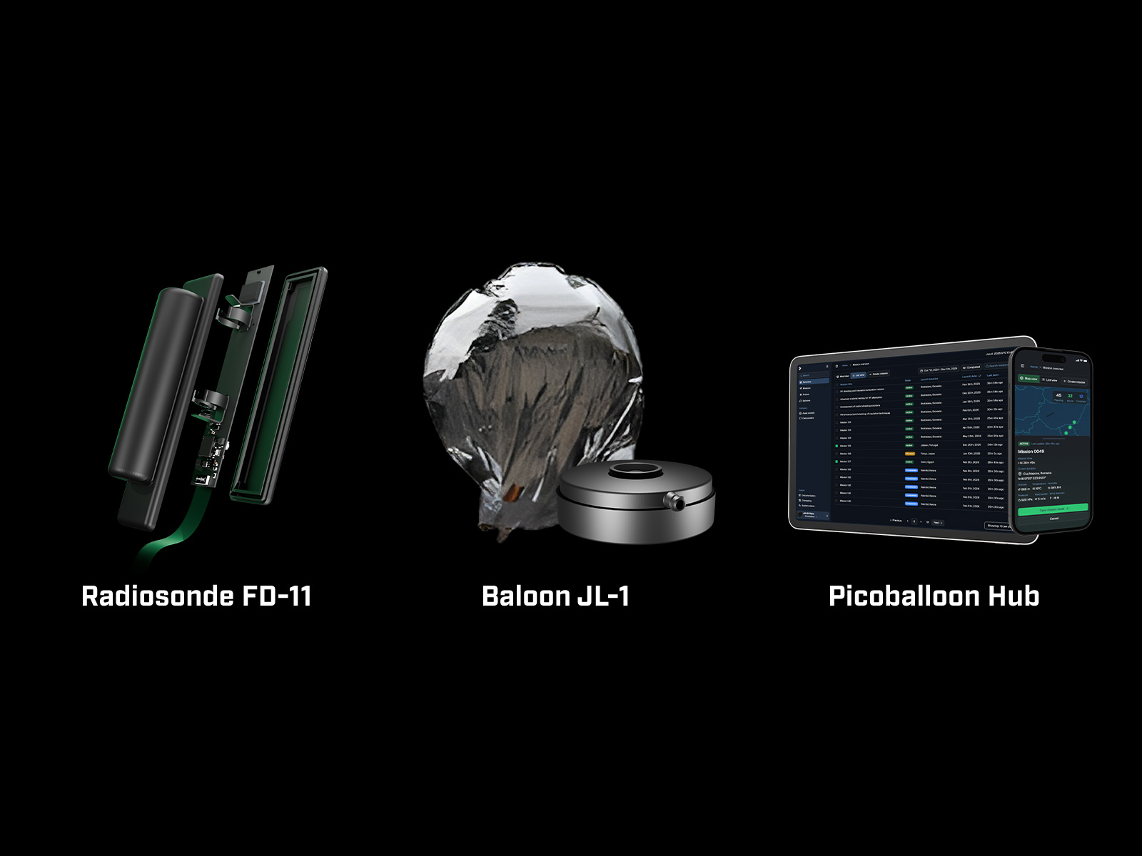 MicroStep-MIS & Project Picoballoon